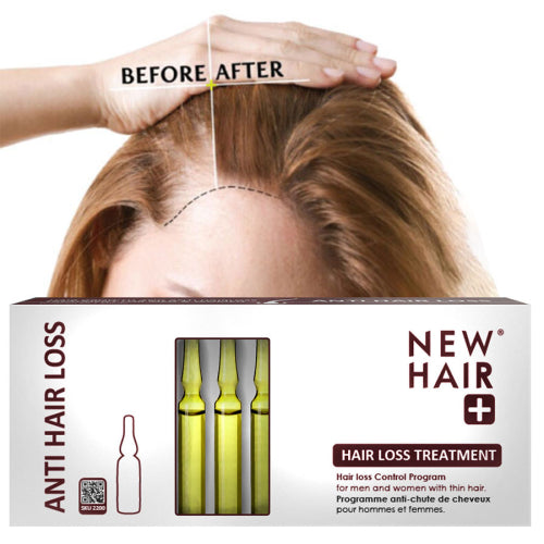 Anti Hair Loss Program