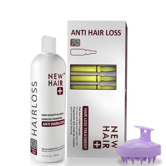 Anti Hair Loss Program