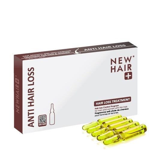 Anti Hair Loss Treatment